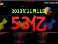 2013双11商派客户交易总额达53亿