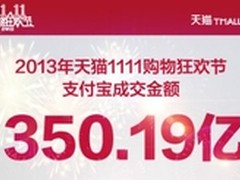 天猫双11战报 基伍销量进入前五强