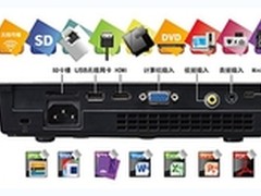 手掌上的投影机 L51W+现价5999元