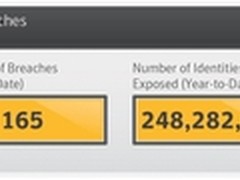 赛门铁克《十月份智能安全分析报告》