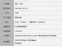 畅行无忧 7英寸GPS华创e路航 X11评测