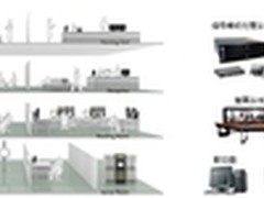 华为远程医疗系统助力现代医疗行业