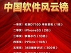 移动信息化实践案例之BYOD与特殊教学