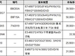 服务器价格指导 11月四路机架产品选购