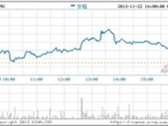 360浏览器用户数达3.42亿 稳居国内第一