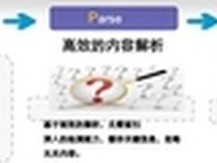 稳固起航的安全战舰