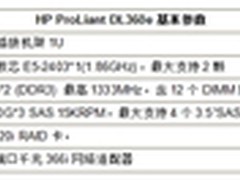 V6商城WEB服务器解决方案之惠普服务器