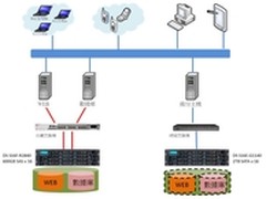 Infortrend助力重大信息存储系统建设