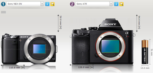索尼曾计划在NEX-5内加入全画幅传感器