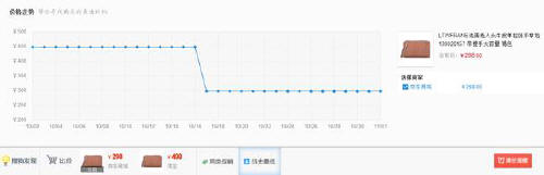 搜狗购物搜索发布2013年双11价格战预测