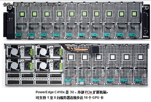 紧凑型单宽计算托架C8220