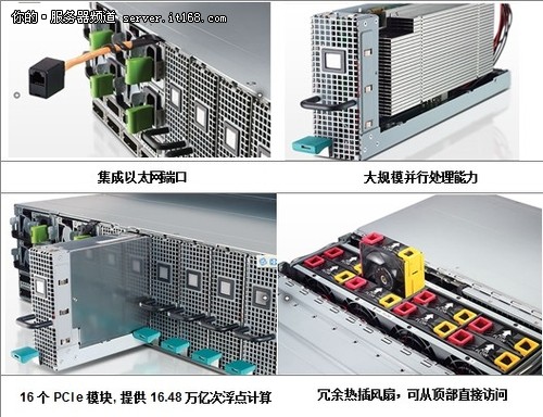 紧凑型单宽计算托架C8220