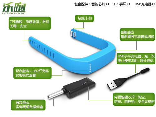 乐跑手环Qzone首发20万人疯抢