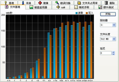 旅之星极速王“一键恢复”更强悍