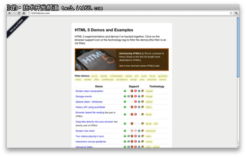 HTML 5优异在线开发工具推荐