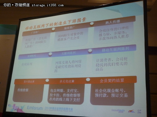 王甲佳:制造业向移动互联网的新迁徙