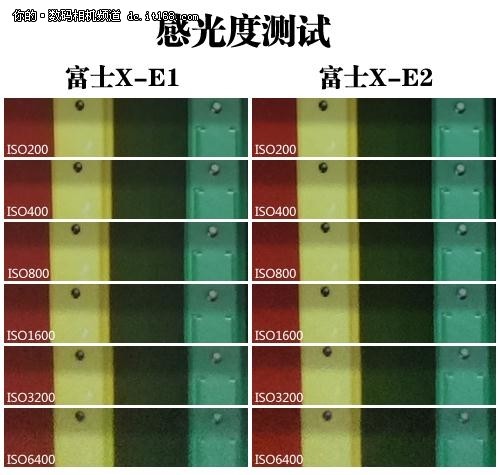 高感提升明显 ISO3200可用、色彩偏蓝色