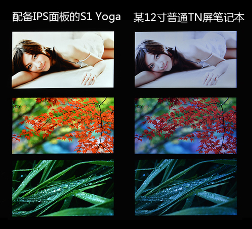 ThinkPad S1 Yoga综合体验