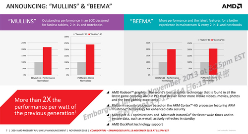 2014 AMD发力移动APU 新升级路线图公布