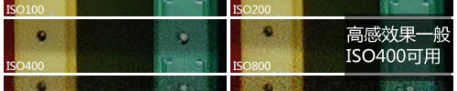 视频功能强大的长焦机 索尼RX10评测
