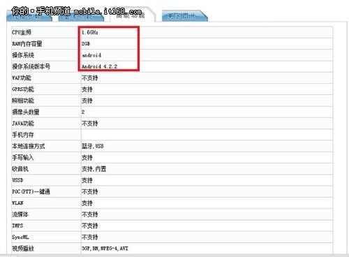 华为g450参数_华为5c参数详细参数_华为m865参数