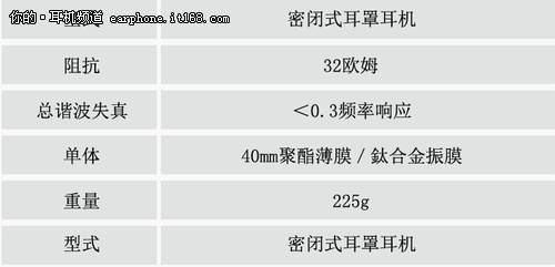 SPIRIT ONE试听感受