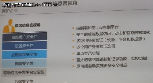 SAP移动应用方案的战略和路线图解析