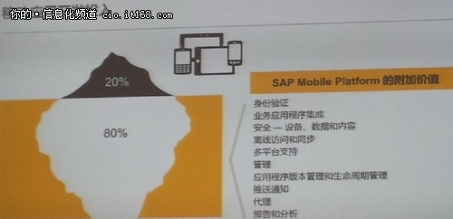 SAP移动应用方案的战略和路线图解析