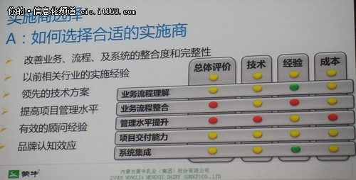 蒙牛与SAP从战略规划到项目全面推进