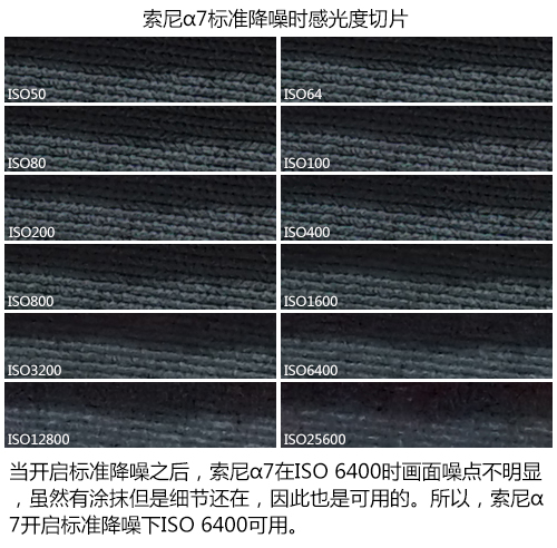 色彩还原准确 对黄色表现比较敏感