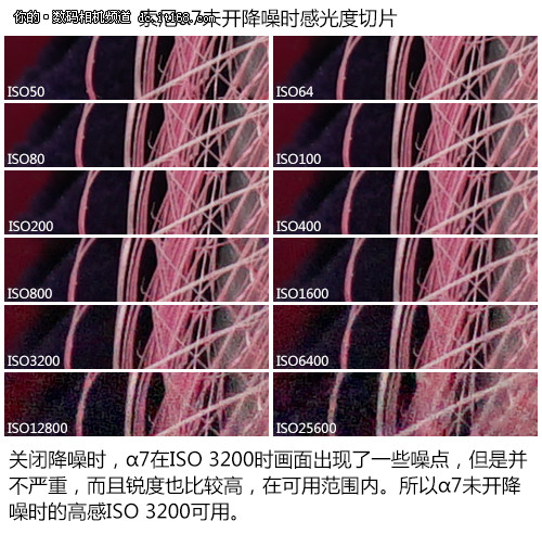 色彩还原准确 对黄色表现比较敏感