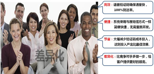 天信博易开创智能语音短信颠覆传统短信