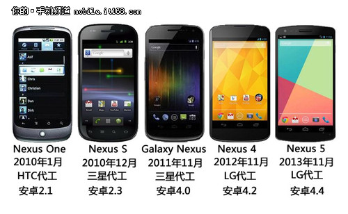 长相挫+性价比+一年不落伍 Nexus5评测