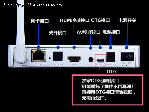 玩转新花样 四核智能盒子开博尔T3评测