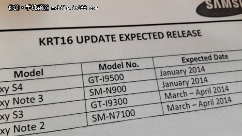 跳跃式升级 三星S4/S3明年初升安卓4.4