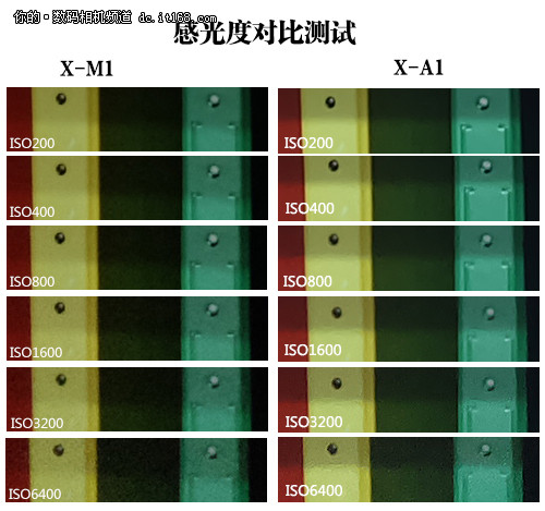 富士X-A1高感ISO3200可用、色彩偏蓝