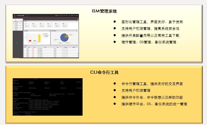 【图】中小企业数据备份系统首选 HDP3500E