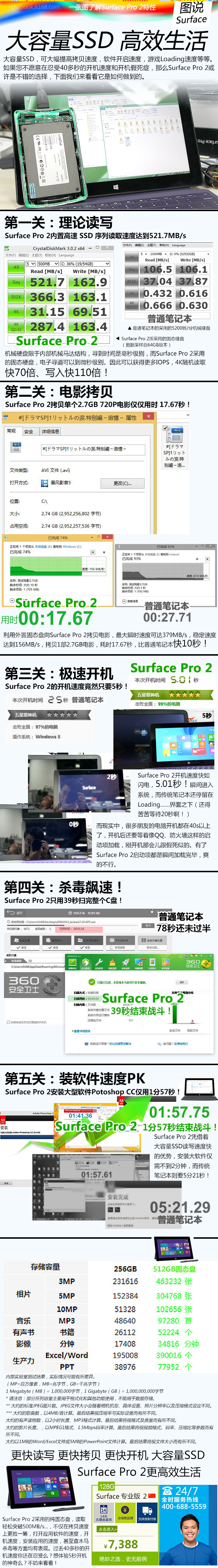 大容量硬盘带来更高效率 Surface Pro2