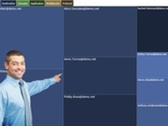 WatchGuard：用“大数据”保护“数据”