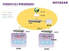 NETGEAR助力学校万兆主干网络建设