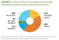 借助时间管理 移动办公变身生活小助手