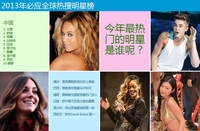 移动支付:乐富支付POS刷卡引入电子签名