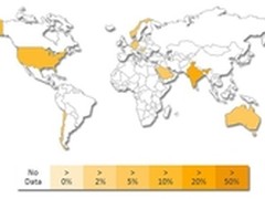 警惕利用Windows零日特权升级漏洞攻击