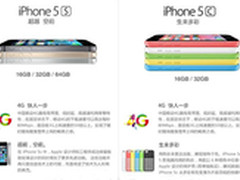 4G版iPhone 5S/5C上线移动网站