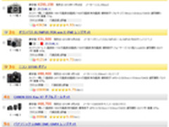 尼康DF称王 日本大底数码相机销售排行