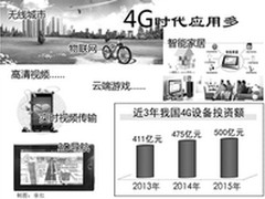 4G带动移动应用升级 微视频最具颠覆