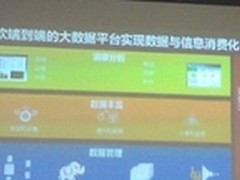 微软并行数据仓库解决方案实践及案例