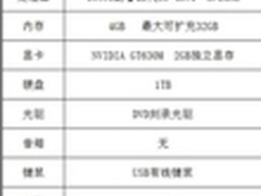 华硕台式电脑M51AC引领京东热销浪潮