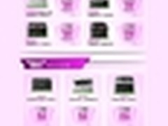 联想RJ610N特价优惠还返500京券