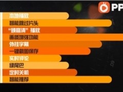 打造全视频娱乐平台 PPS教你